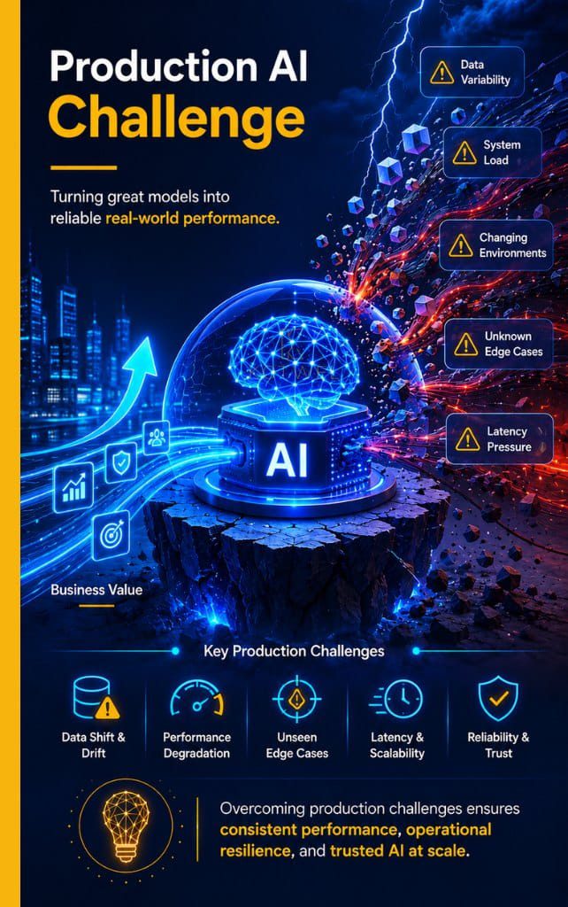 Kotwel AI Production Challenge